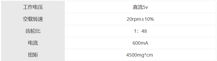 技术规格