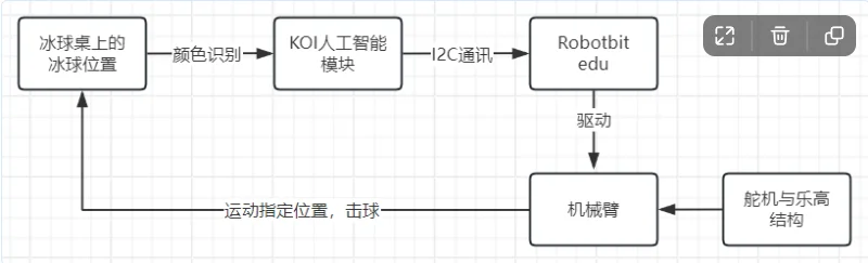 image-20251125164555199