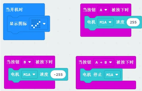 程序