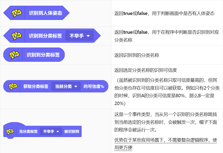 image-20260211152141746