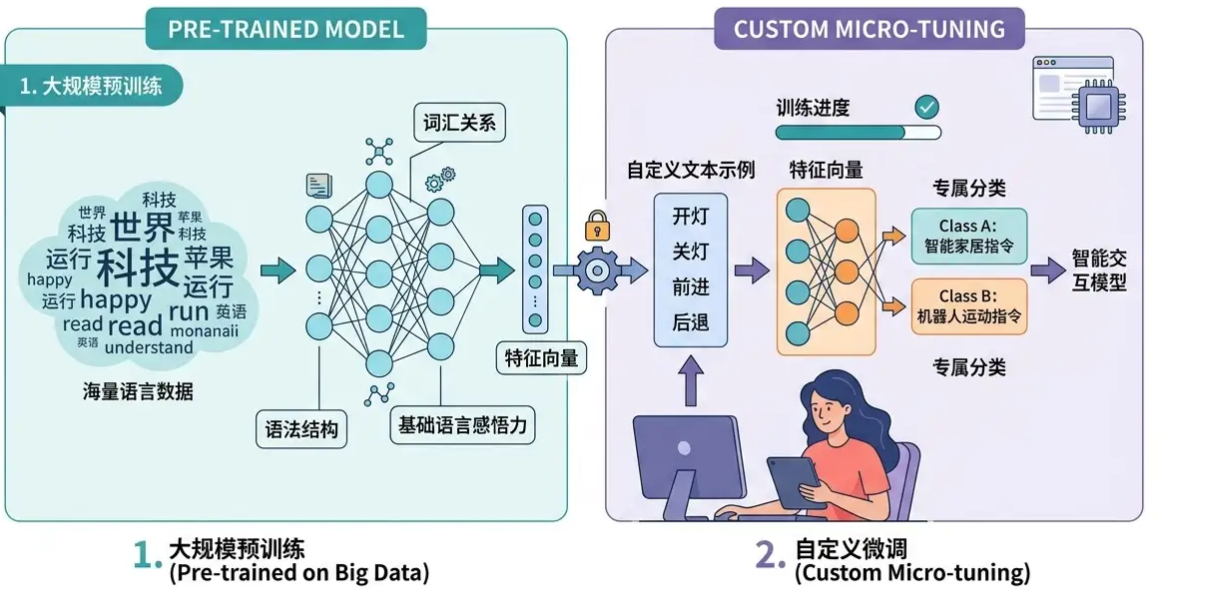 image-20260323143935145