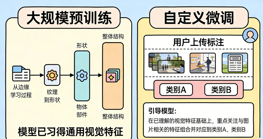 image-20260324175201993